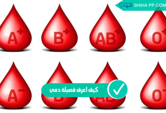 معرفة فصيلة الدم